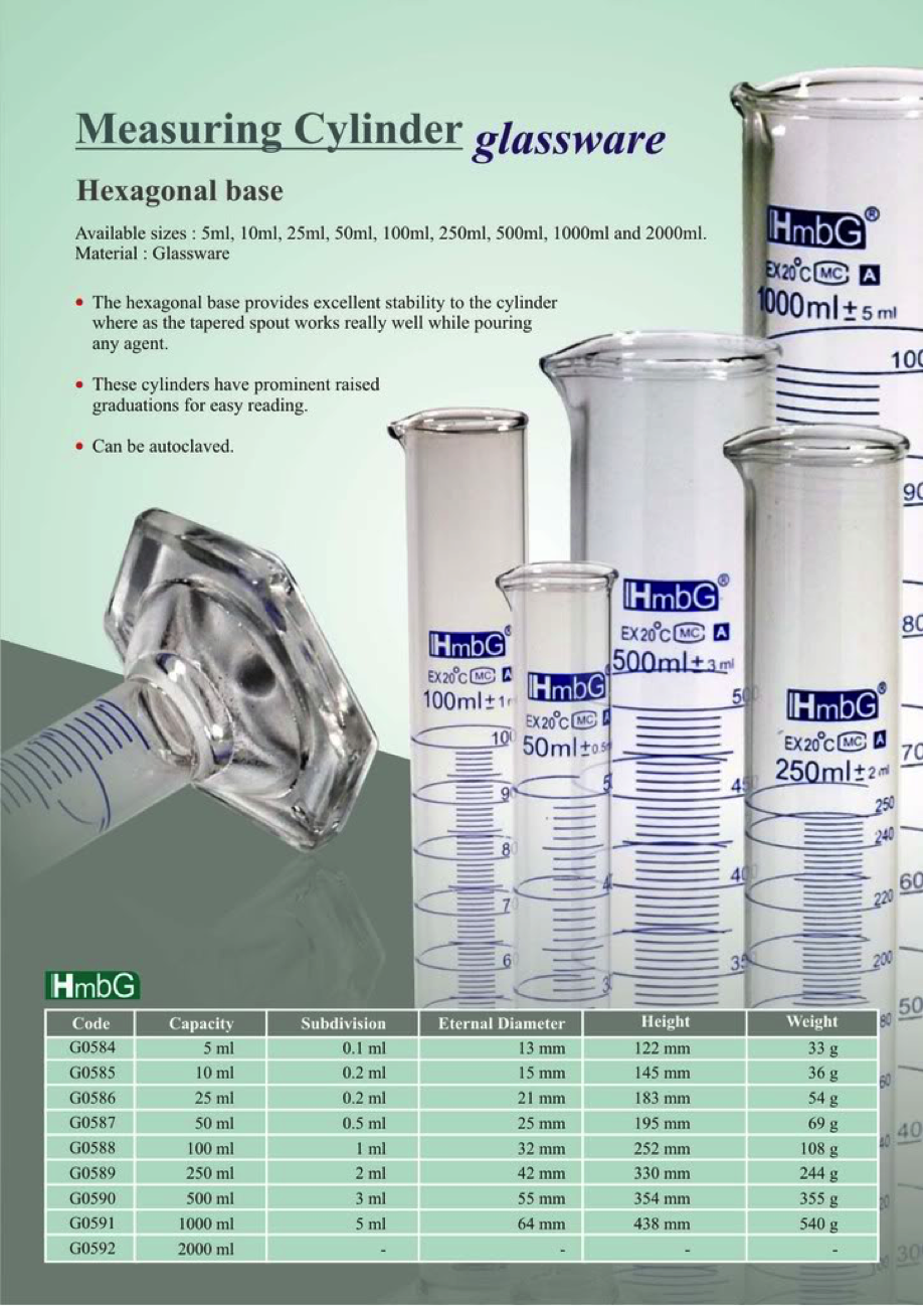Measuring Cylinder Glassware